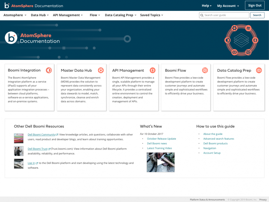 Boomi Documentation – Chris Bienick